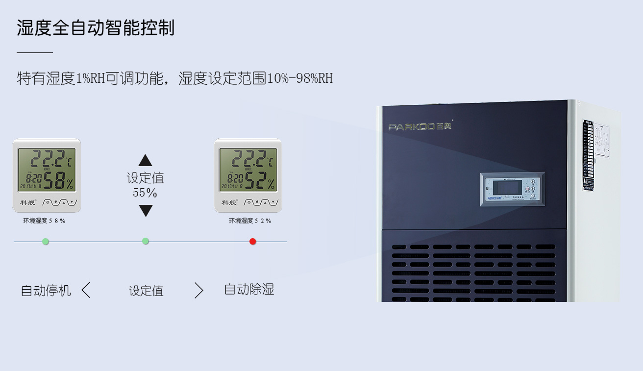 金剛系列工業除濕機產品描述