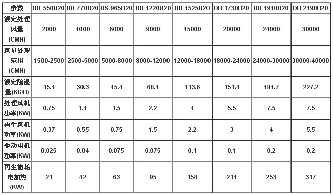 331bc2a391.jpg 組合轉輪.jpg